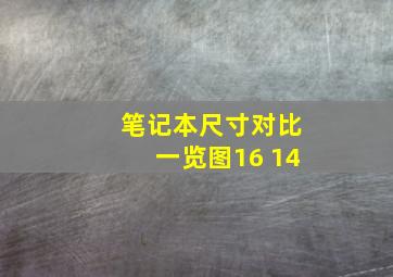 笔记本尺寸对比一览图16 14